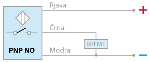 Senzor PNP NO Induktivni senzor